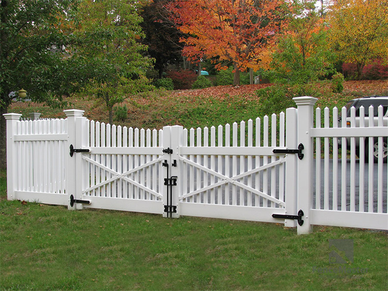 Duplex Gate1